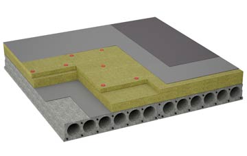considerations of Aberfan flat roofing insulation